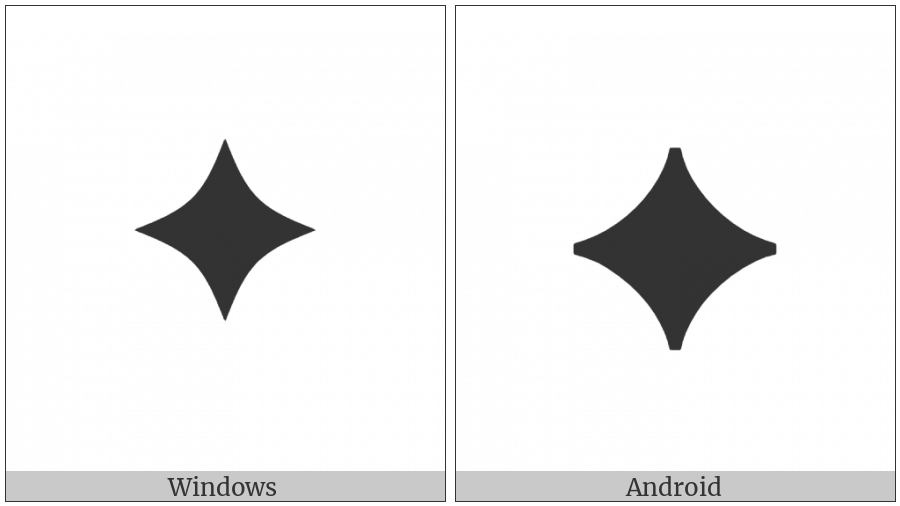 Black Four Pointed Star on various operating systems