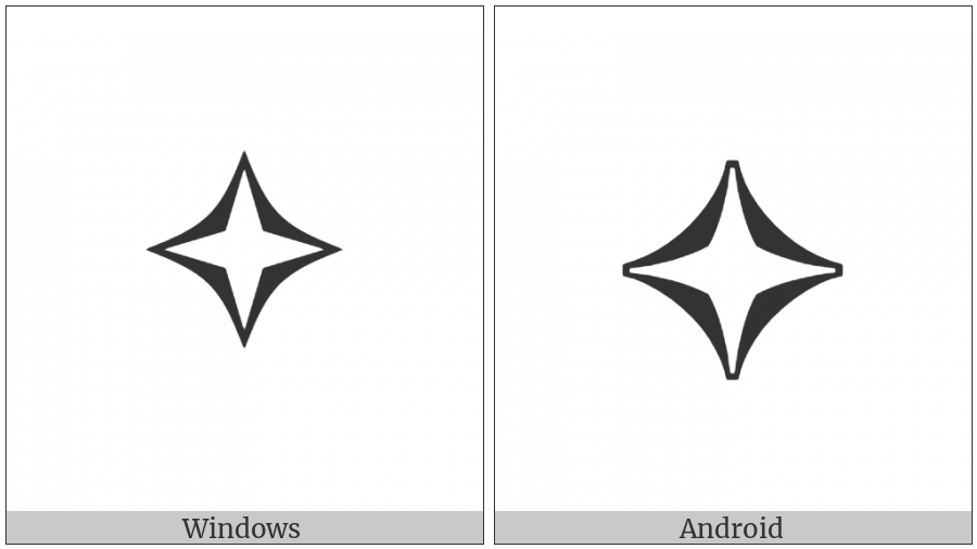 White Four Pointed Star on various operating systems