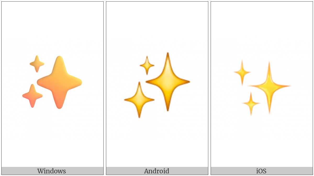 Sparkles on various operating systems