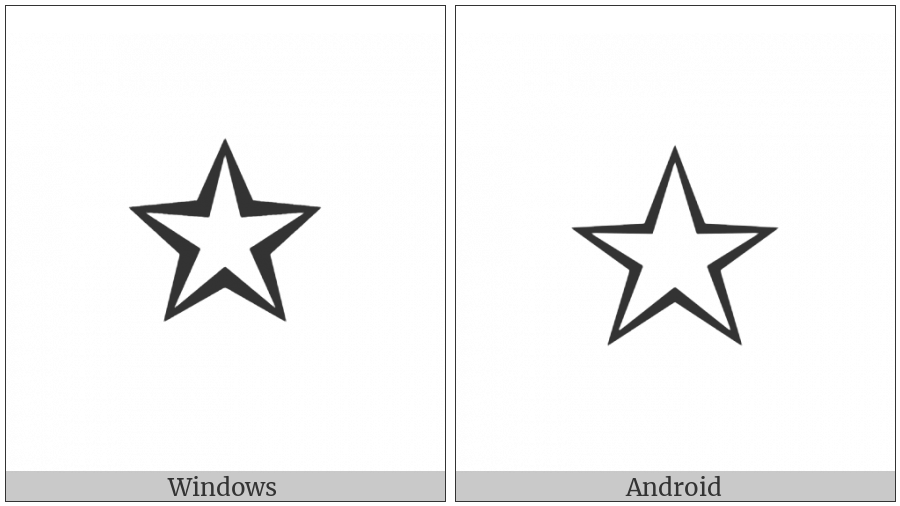 Stress Outlined White Star on various operating systems