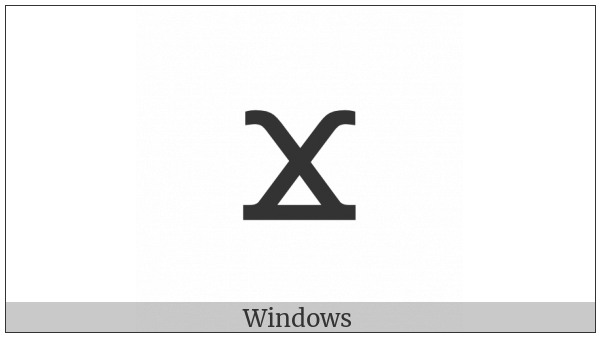 Coptic Small Letter Gangia on various operating systems