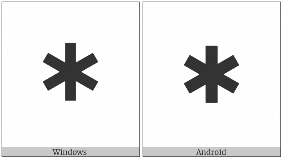 Heavy Asterisk on various operating systems