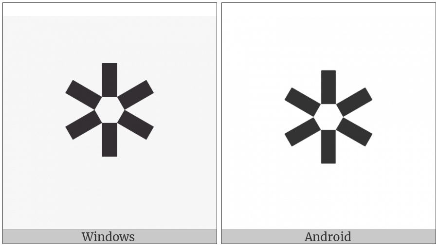 Open Centre Asterisk on various operating systems