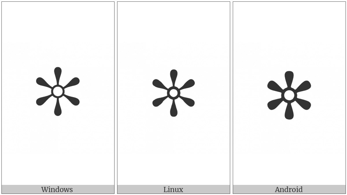 Open Centre Teardrop-Spoked Asterisk on various operating systems