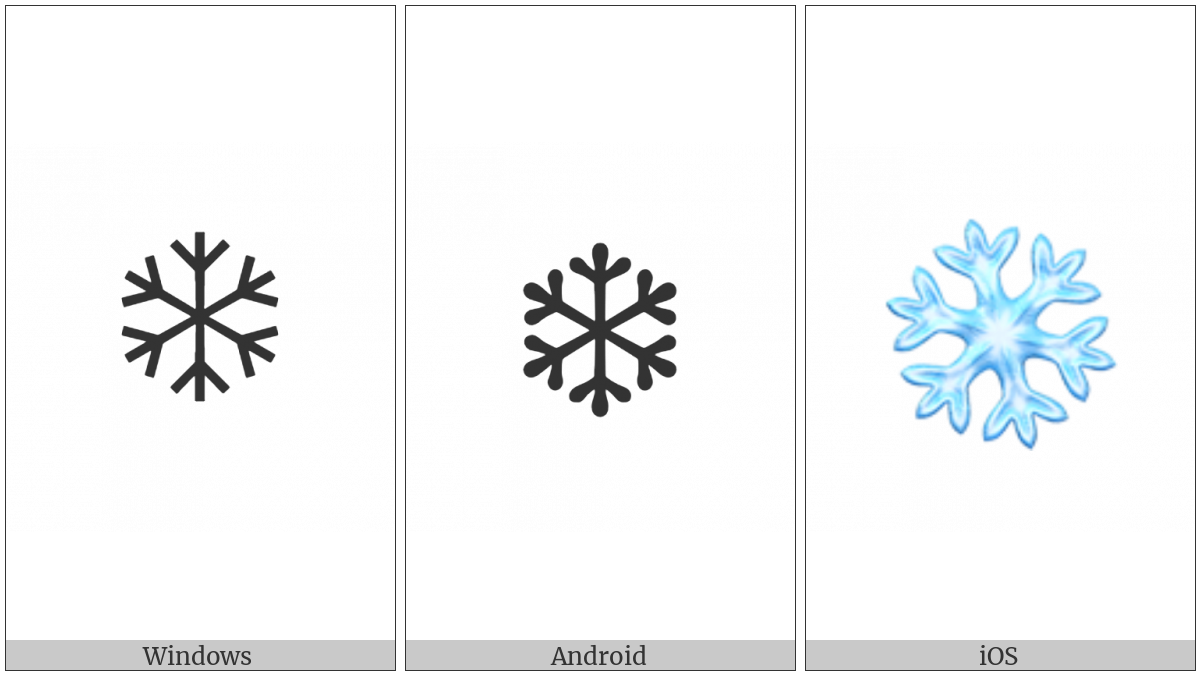 Snowflake on various operating systems