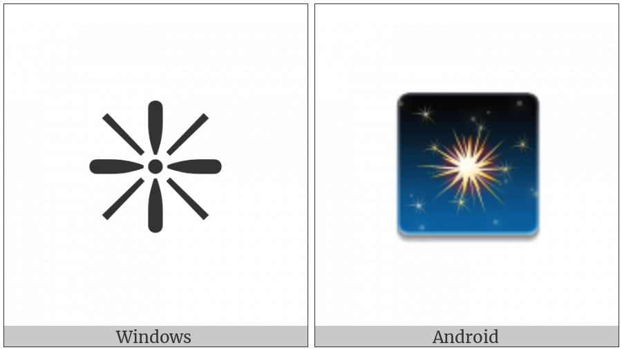 Sparkle on various operating systems