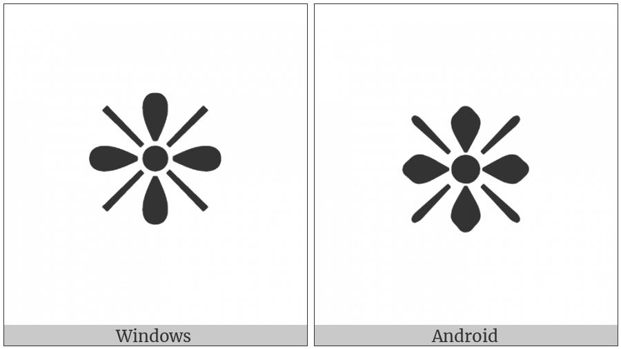 Heavy Sparkle on various operating systems