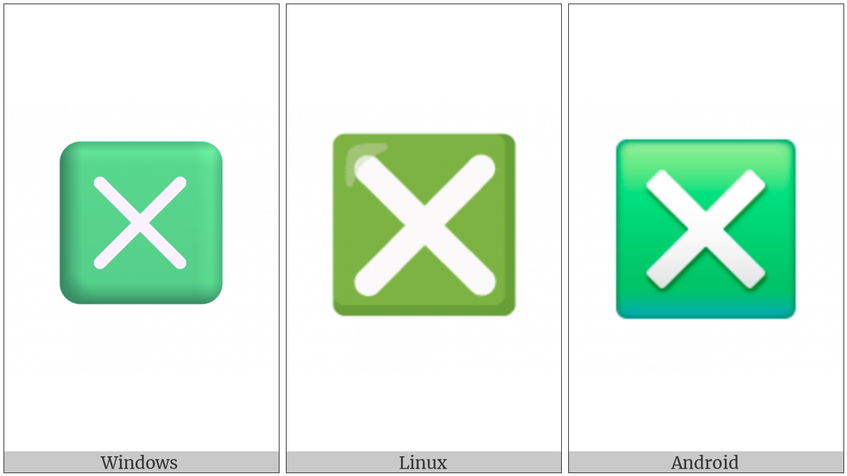 Negative Squared Cross Mark on various operating systems