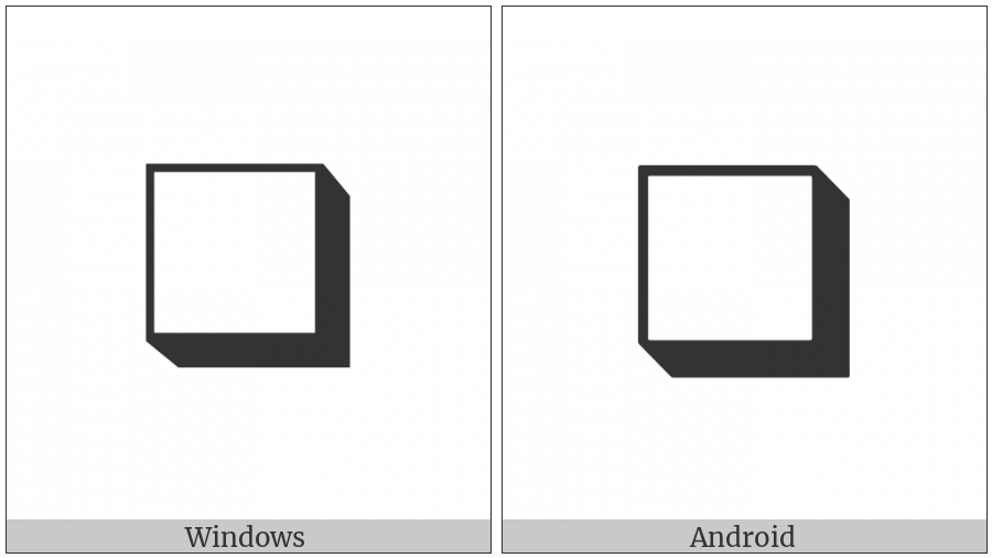 Lower Right Shadowed White Square on various operating systems