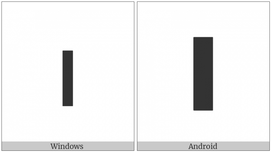 Medium Vertical Bar on various operating systems
