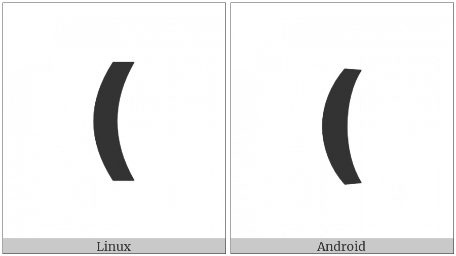 Medium Flattened Left Parenthesis Ornament on various operating systems