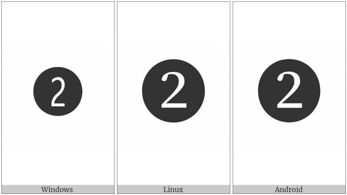 Dingbat Negative Circled Digit Two on various operating systems