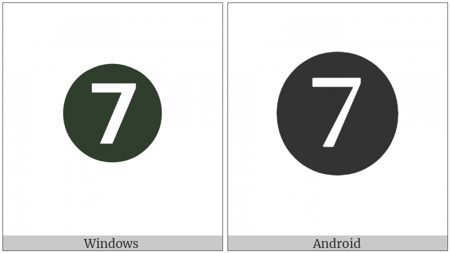 Dingbat Negative Circled Digit Seven on various operating systems