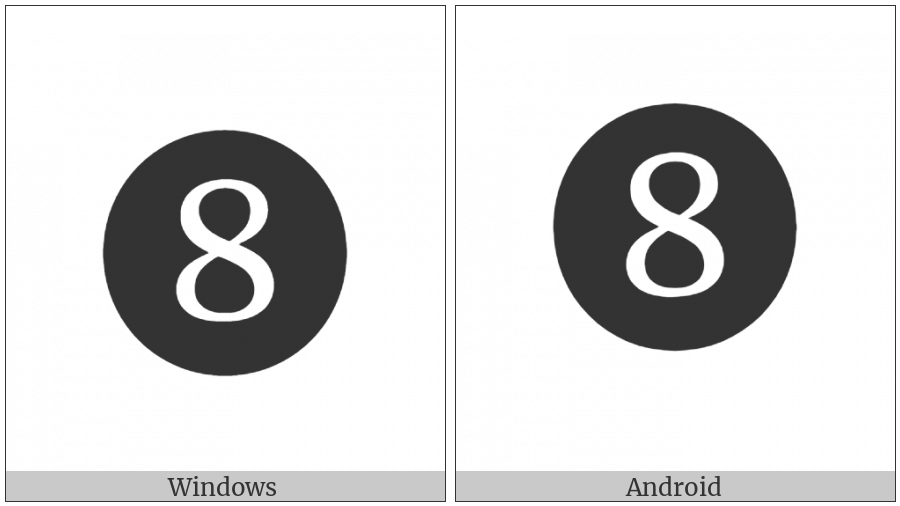 Dingbat Negative Circled Digit Eight on various operating systems