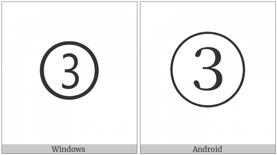 Dingbat Circled Sans-Serif Digit Three on various operating systems