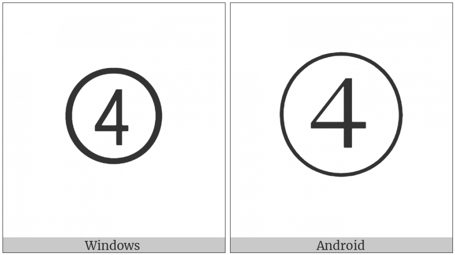 Dingbat Circled Sans-Serif Digit Four on various operating systems