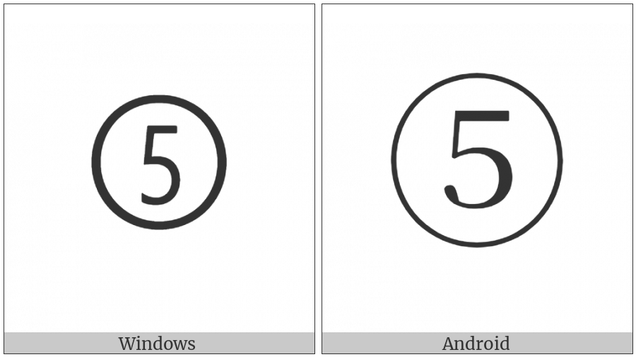 Dingbat Circled Sans-Serif Digit Five on various operating systems