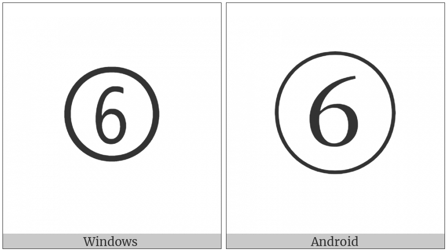 Dingbat Circled Sans-Serif Digit Six on various operating systems