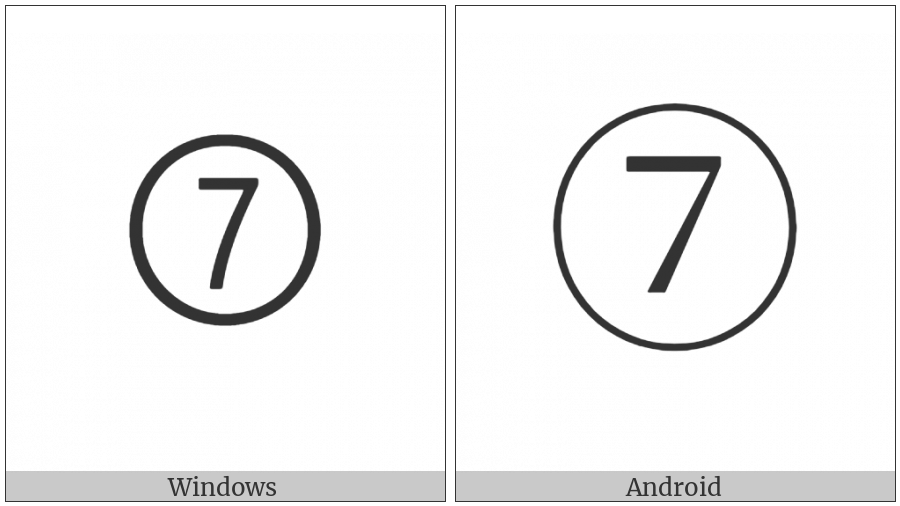 Dingbat Circled Sans-Serif Digit Seven on various operating systems