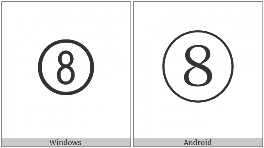 Dingbat Circled Sans-Serif Digit Eight on various operating systems