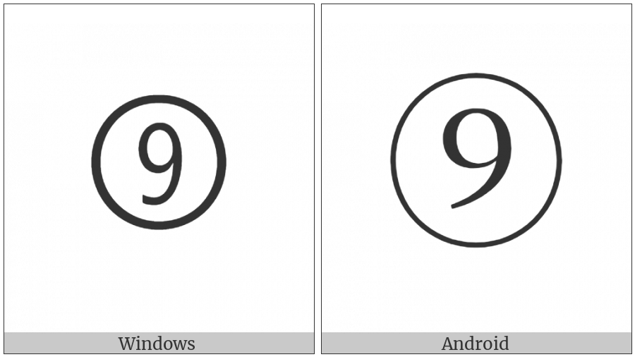 Dingbat Circled Sans-Serif Digit Nine on various operating systems