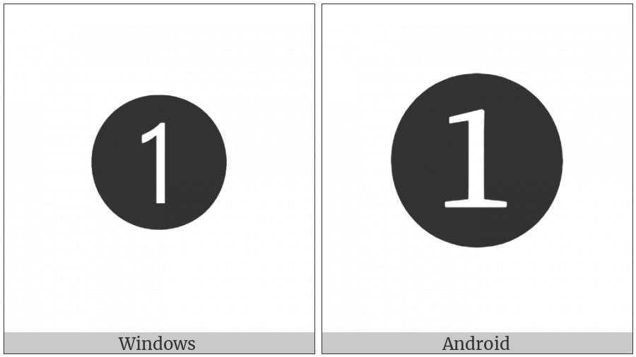 Dingbat Negative Circled Sans-Serif Digit One on various operating systems