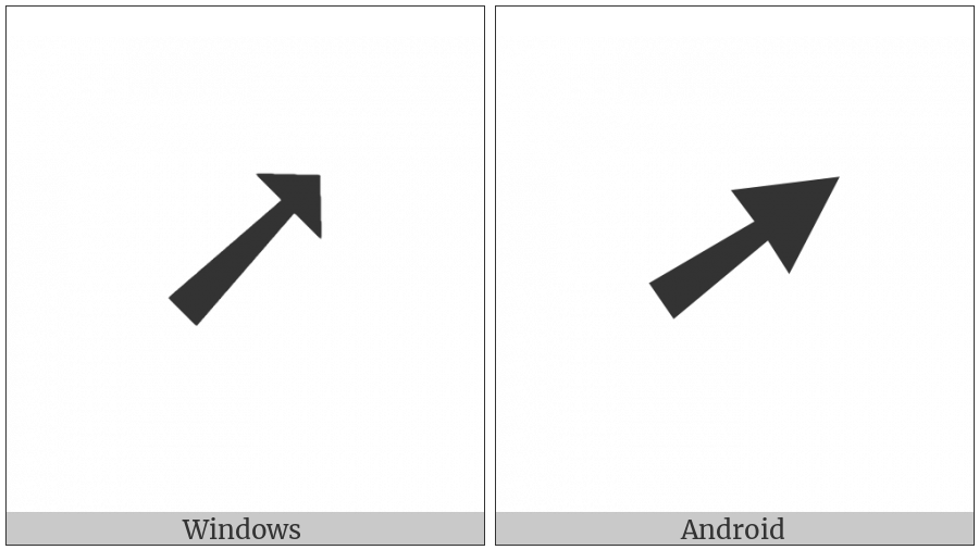 Heavy North East Arrow on various operating systems