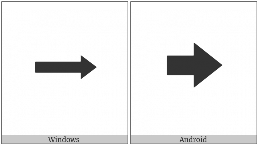 Black Rightwards Arrow on various operating systems