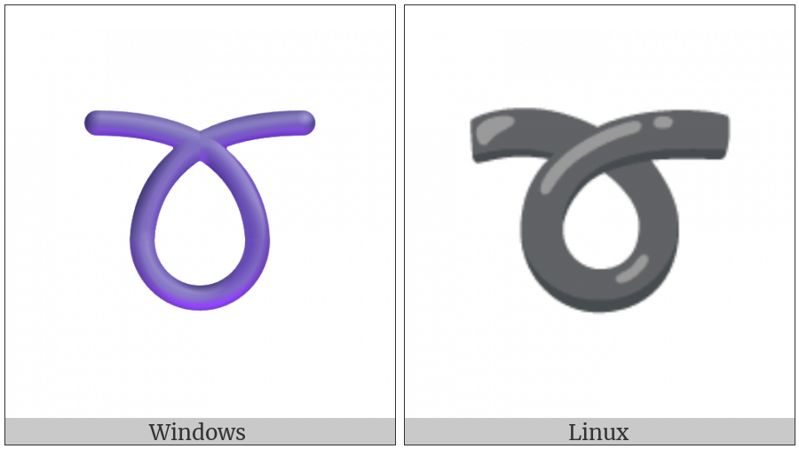 Curly Loop on various operating systems
