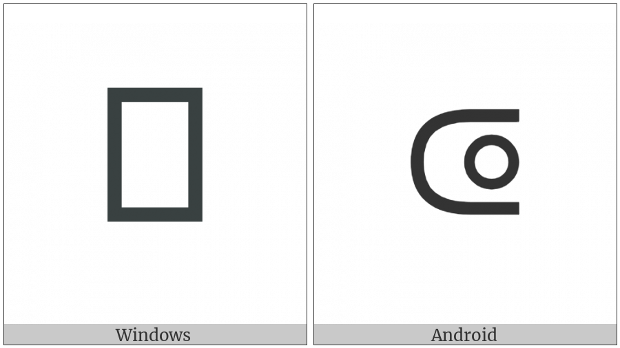 Open Subset on various operating systems