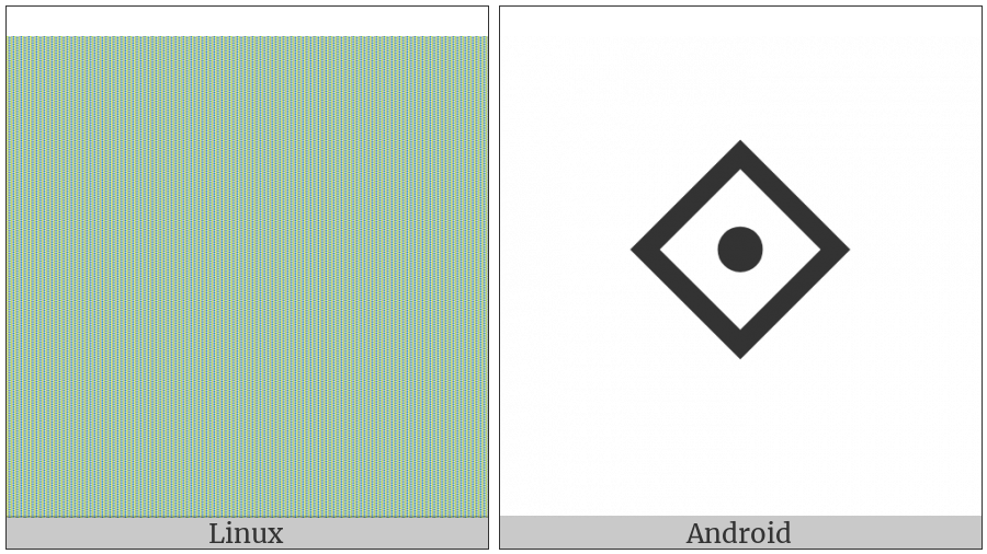 White Diamond With Centred Dot on various operating systems