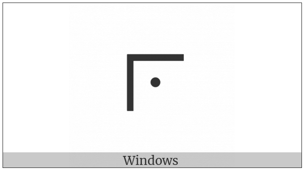 Upper Left Corner With Dot on various operating systems