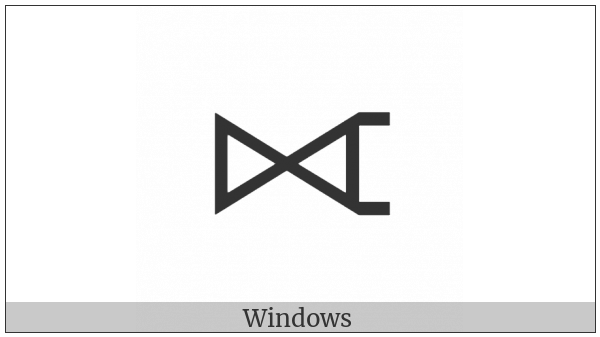 Right Outer Join on various operating systems