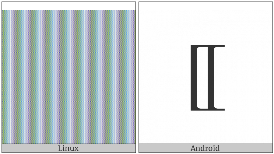 Mathematical Left White Square Bracket on various operating systems