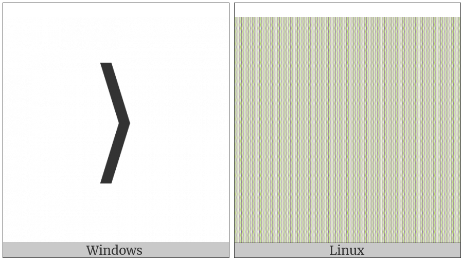 Mathematical Right Angle Bracket on various operating systems