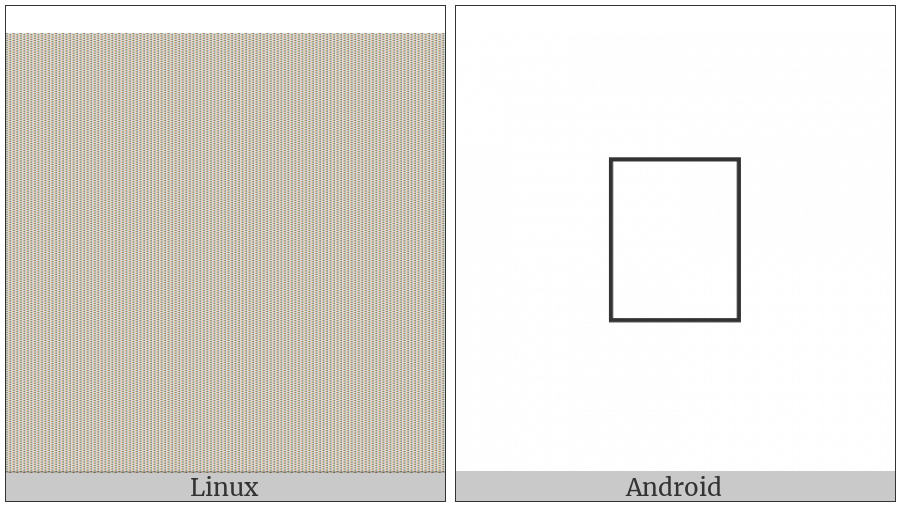 Mathematical Left Flattened Parenthesis on various operating systems