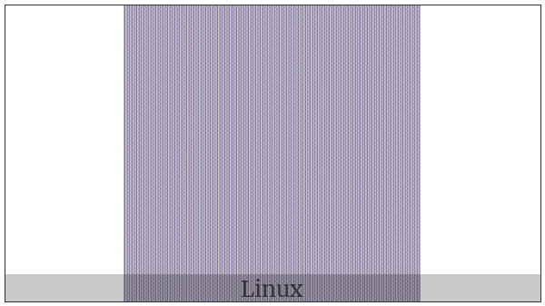 Mathematical Right Flattened Parenthesis on various operating systems