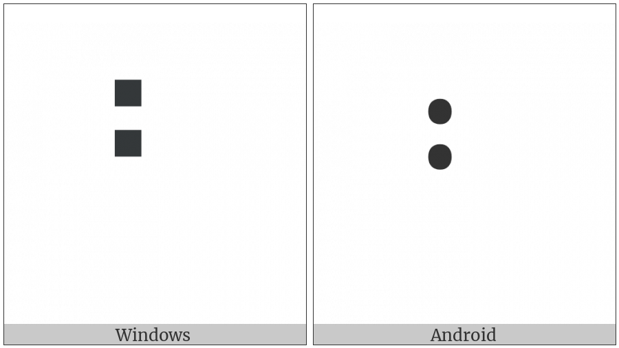 Braille Pattern Dots-12 on various operating systems