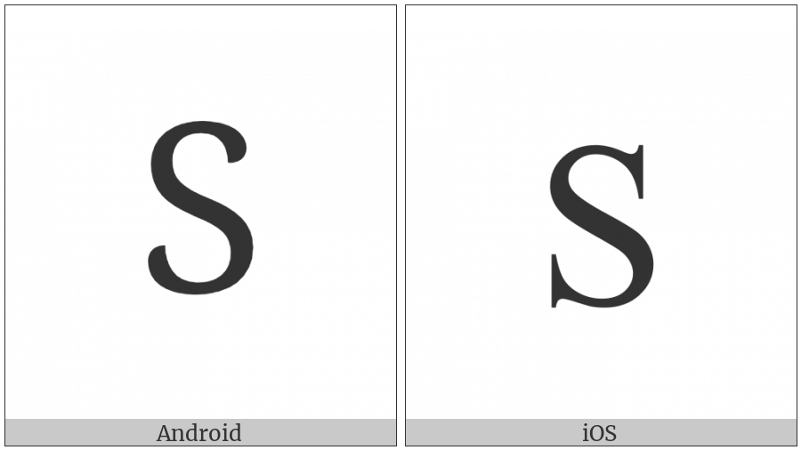 Cyrillic Capital Letter Dze on various operating systems