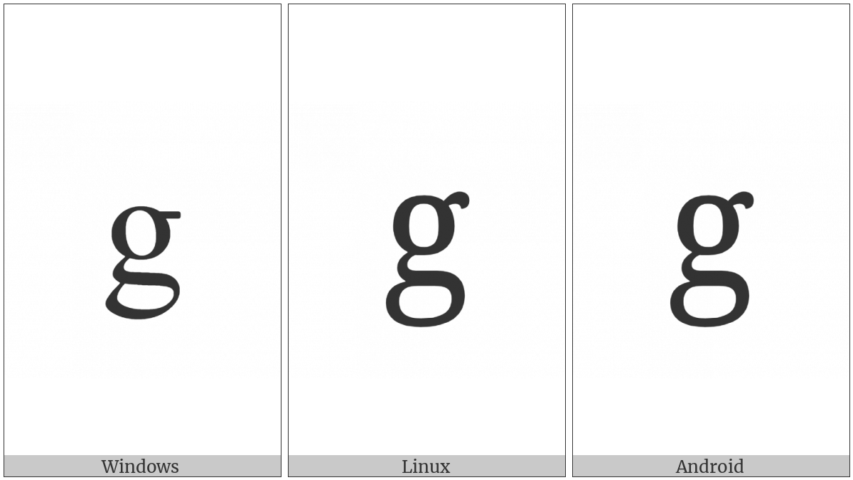 Latin Small Letter G on various operating systems
