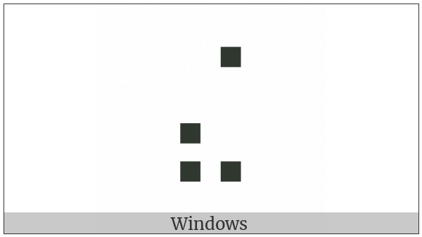 Braille Pattern Dots-3478 on various operating systems
