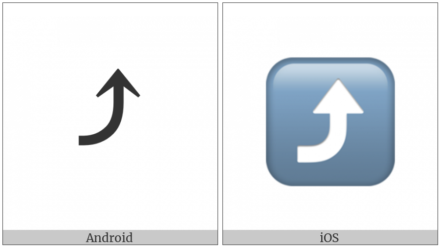 Arrow Pointing Rightwards Then Curving Upwards on various operating systems