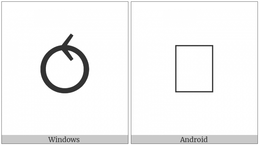 Anticlockwise Closed Circle Arrow on various operating systems