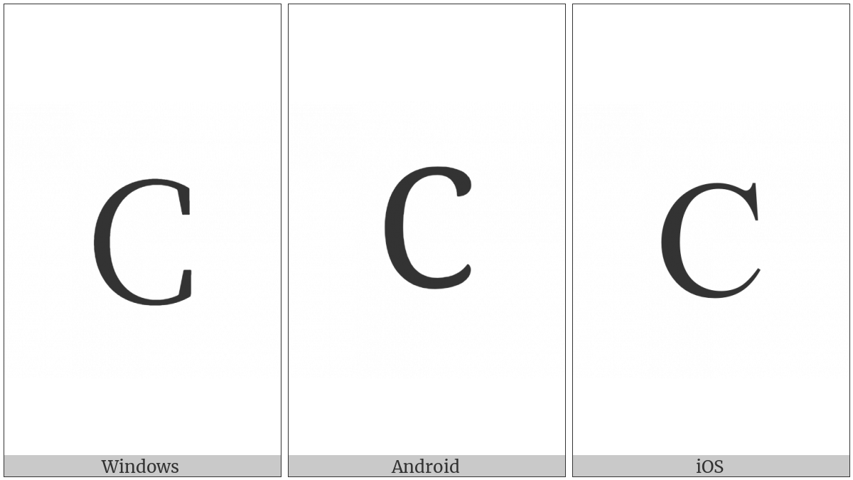 Cyrillic Capital Letter Es on various operating systems