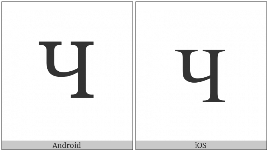 Cyrillic Capital Letter Che on various operating systems