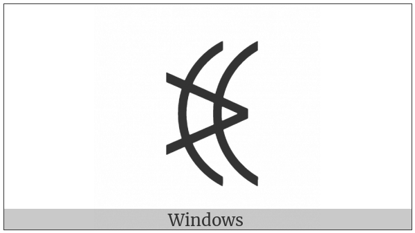 Double Left Arc Greater-Than Bracket on various operating systems