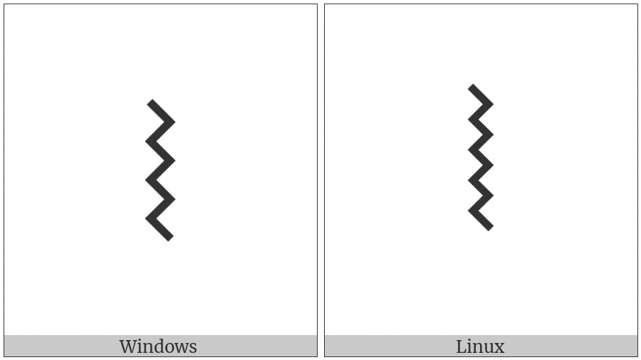 Vertical Zigzag Line on various operating systems