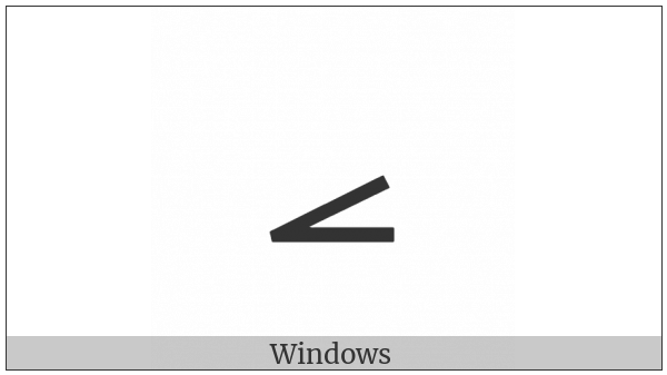 Acute Angle on various operating systems