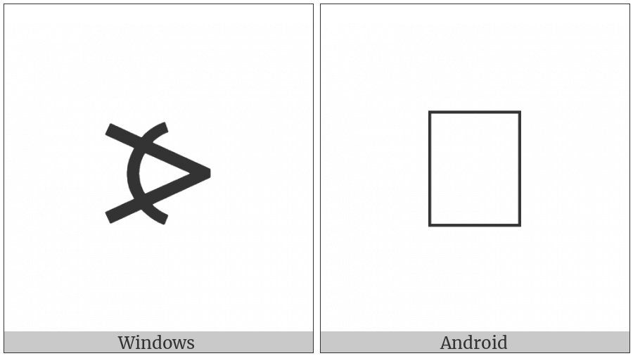 Spherical Angle Opening Left on various operating systems