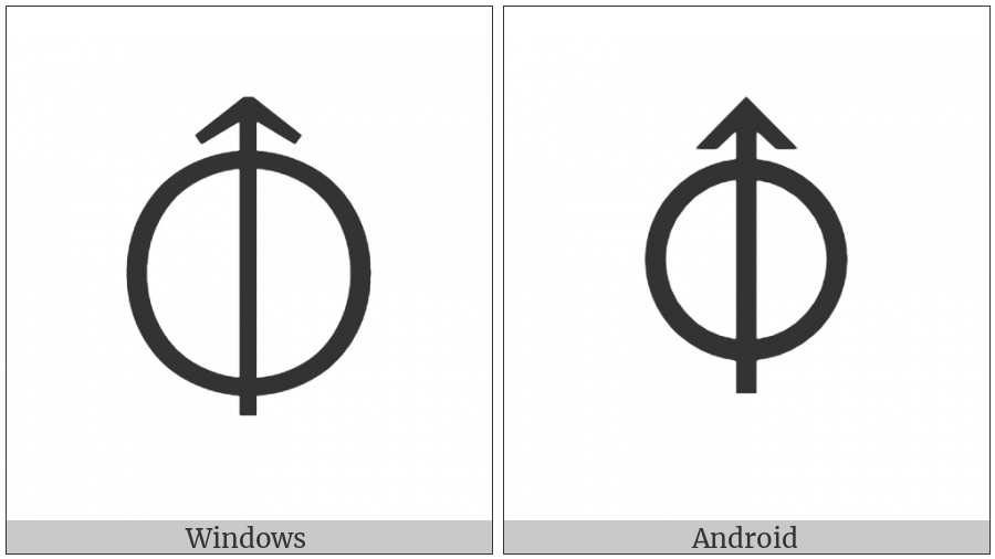 Up Arrow Through Circle on various operating systems